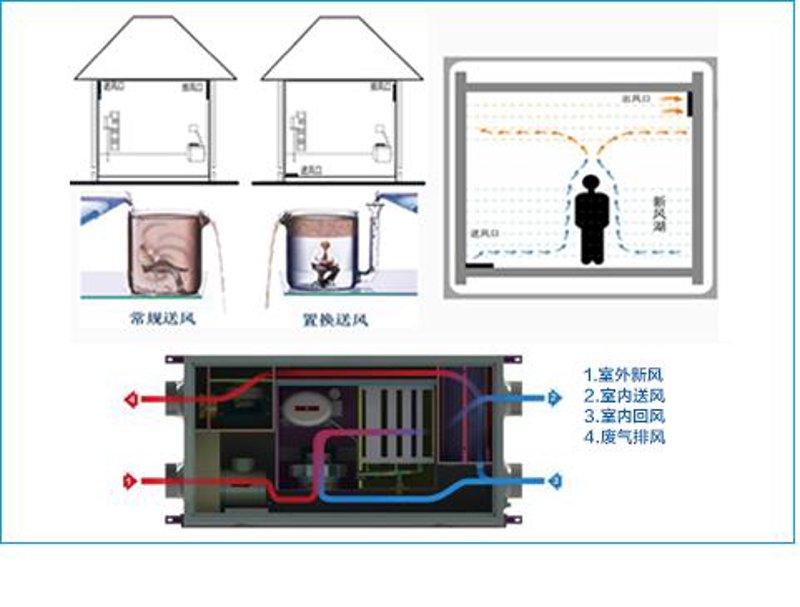 步入式老化房:工业质检的高效之选